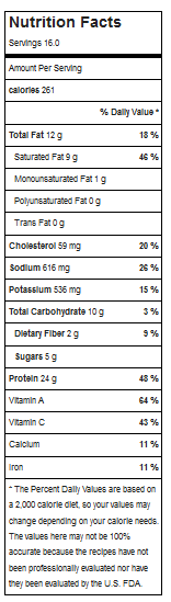 Nutrition Facts Coconut Spinach Butter-less Chicken